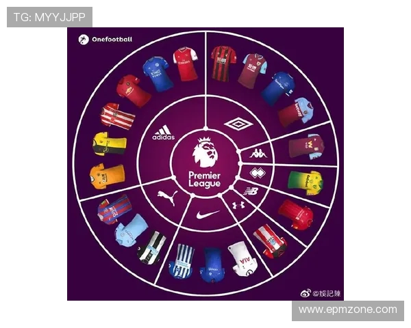 PES2014中英超球衣设定与现实球队对比